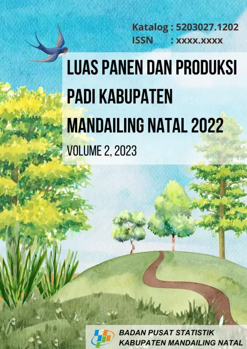Luas Panen dan Produksi Padi Kabupaten Mandailing Natal 2022